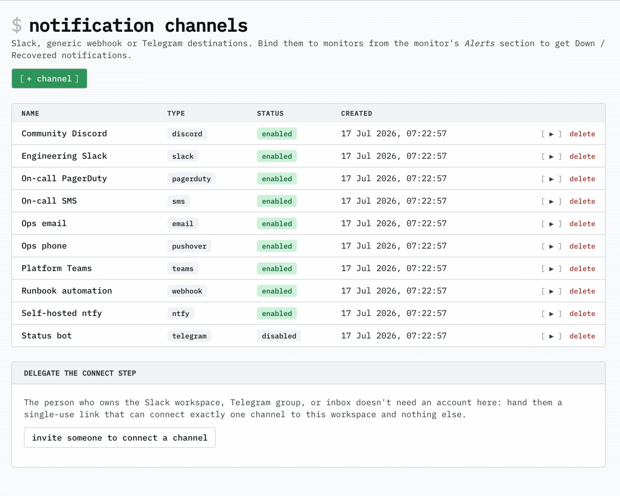 The notification channels list: Slack, PagerDuty, SMS, email, webhook, Discord, Teams, Pushover, ntfy, and Telegram, each enabled or disabled.