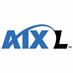 AIX LPAR CPU Advanced image