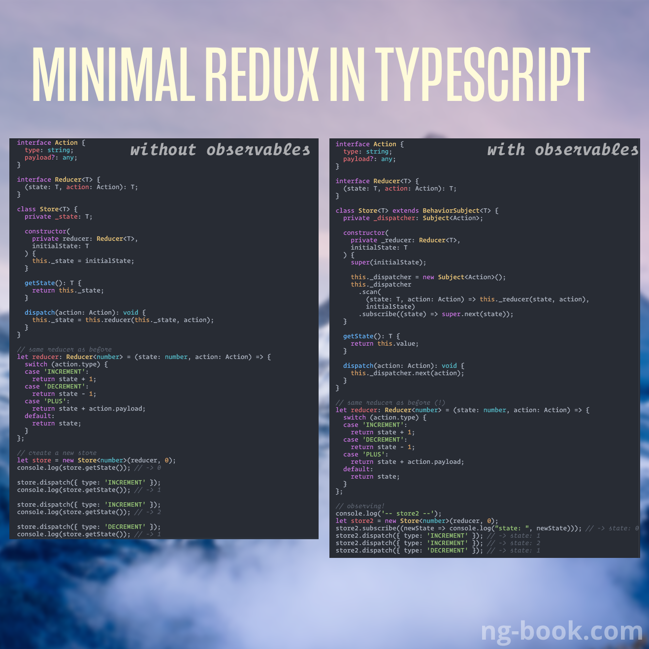Minimal Redux in TypeScript
