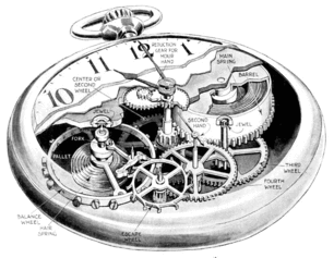 pocketwatch