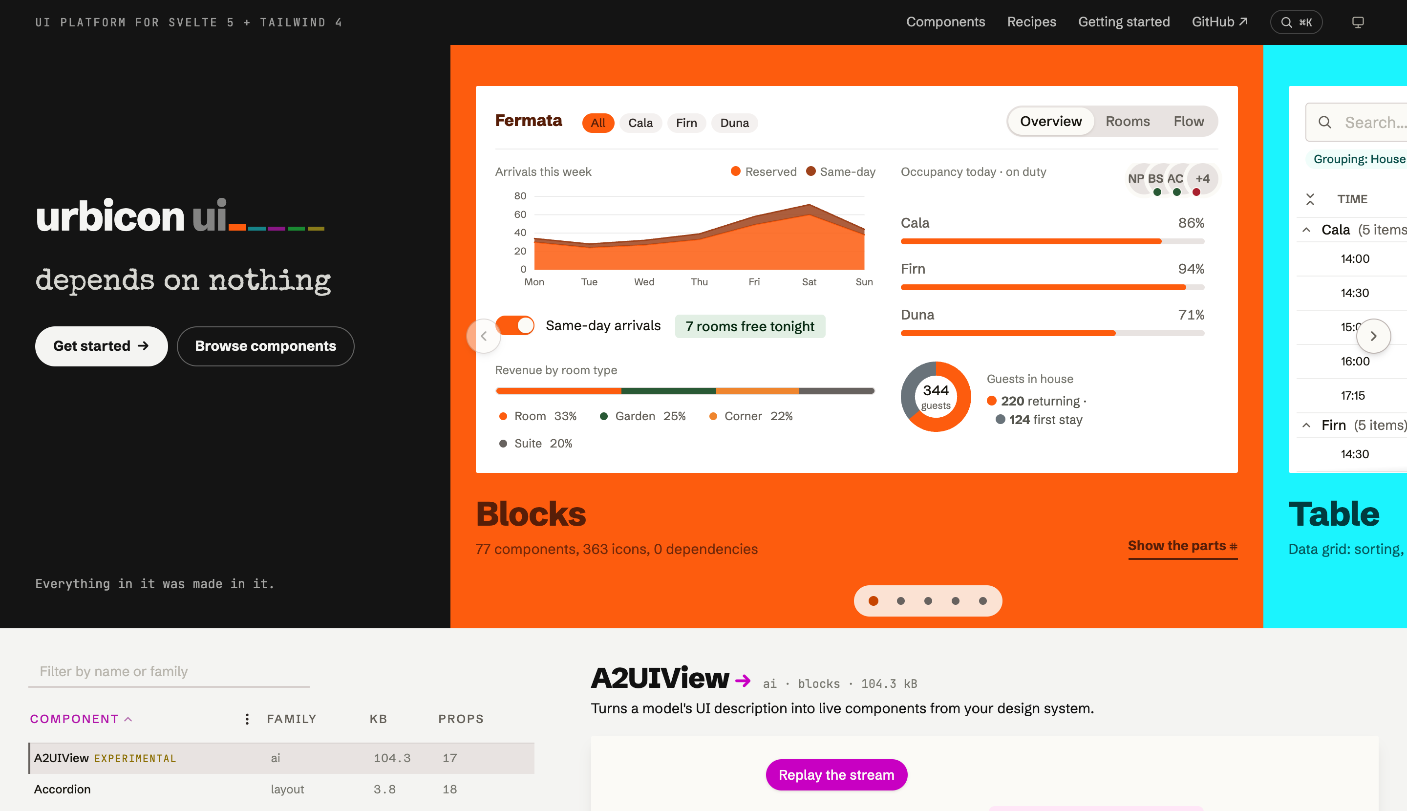 Landing page: name tile beside a live dashboard composed from blocks
