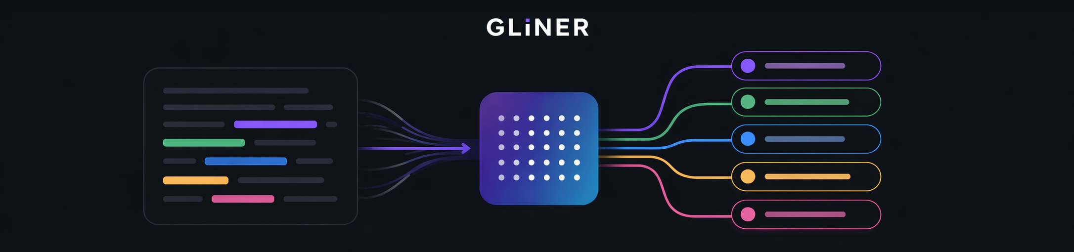 GLiNER Banner