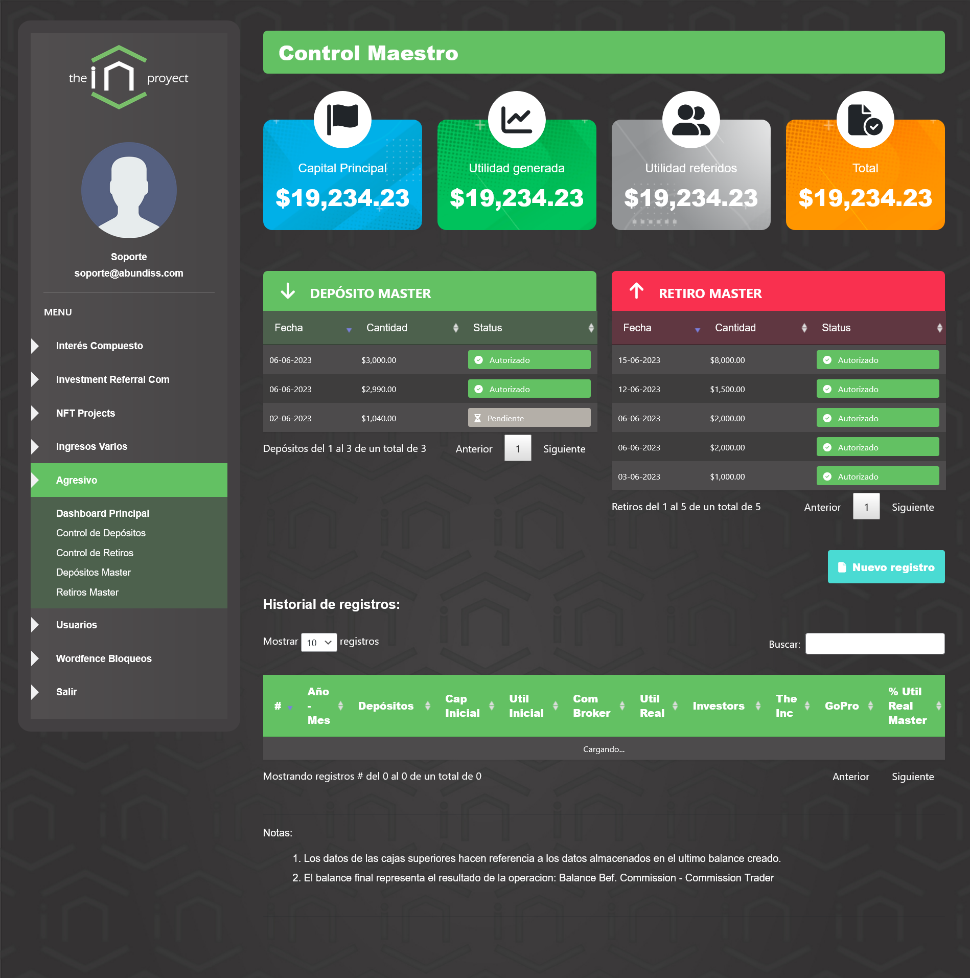Investment Admin Detail