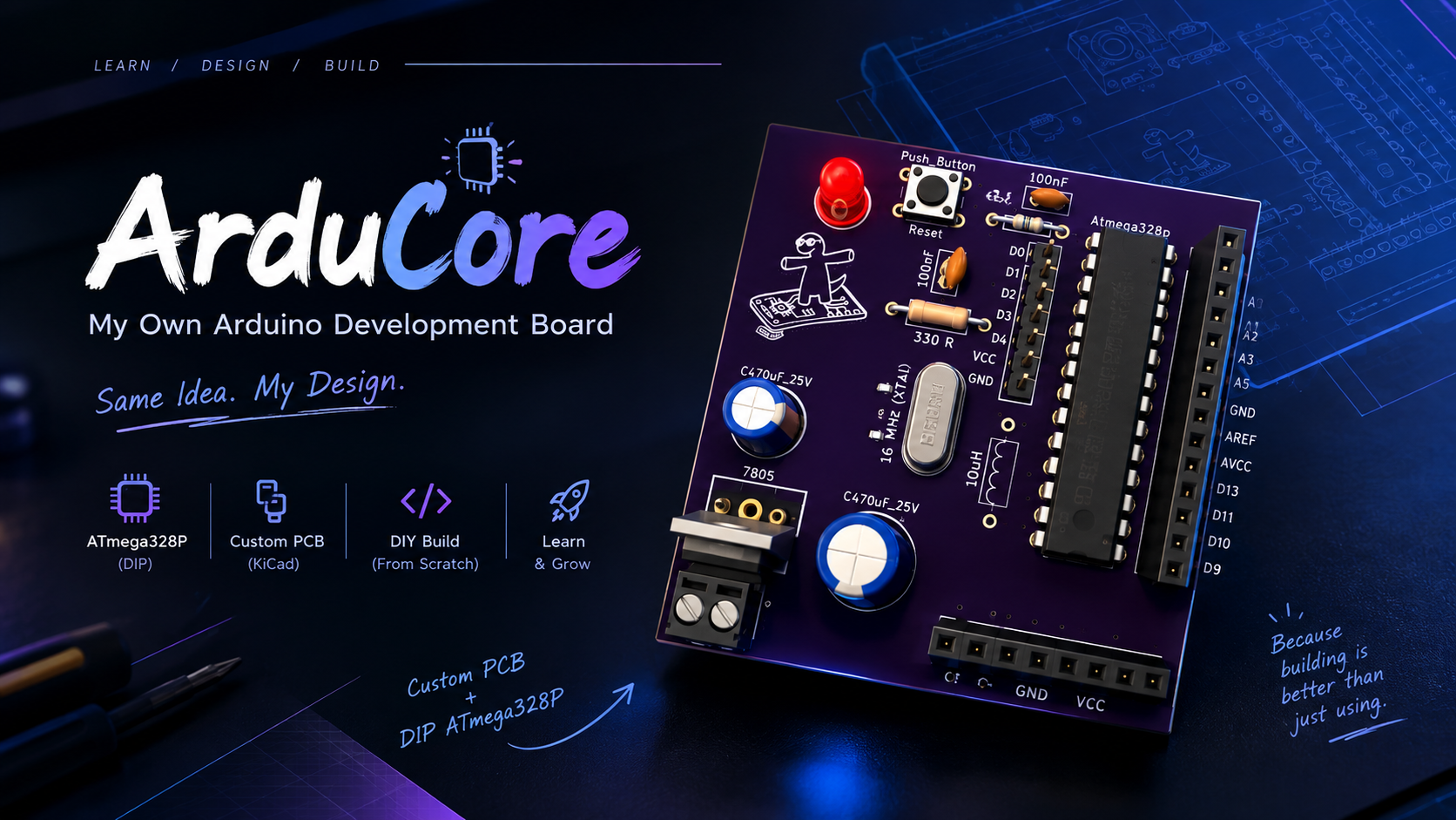 ArduCore-Custom-Arduino-Board, from the project README