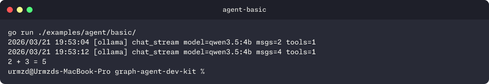 Basic agent demo