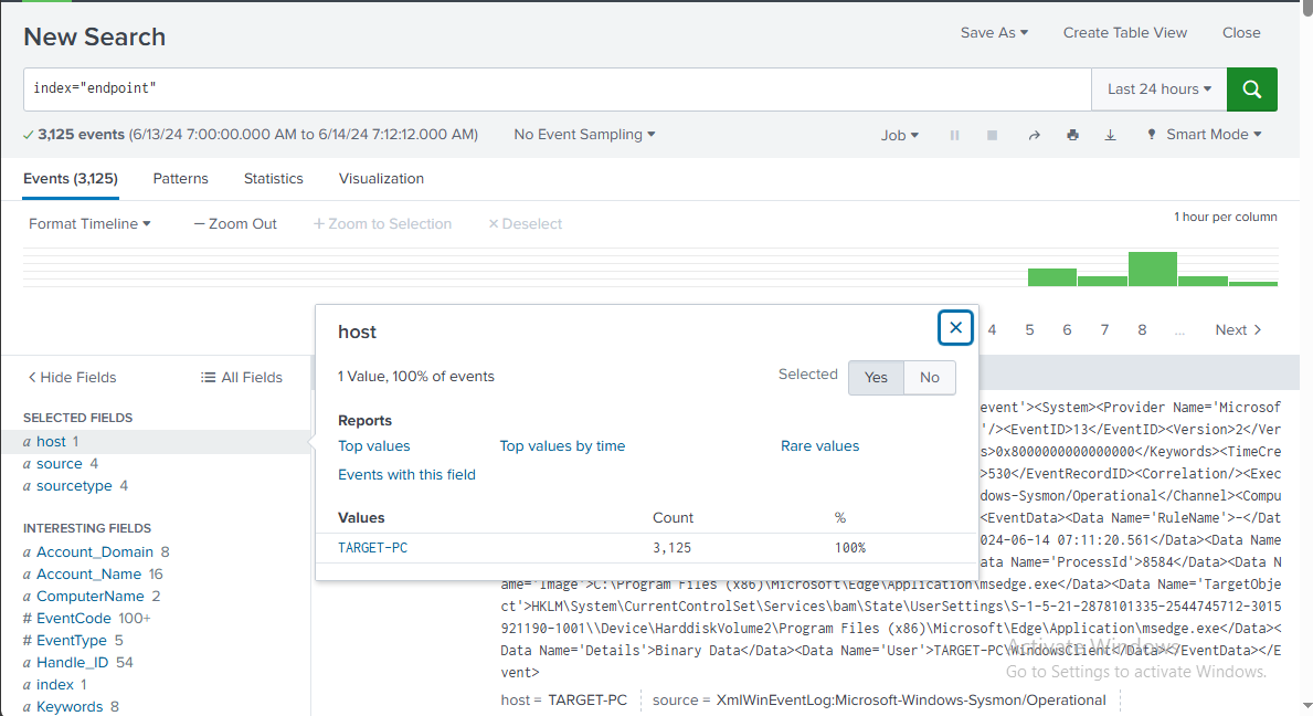 Splunk Search Endpoint Index