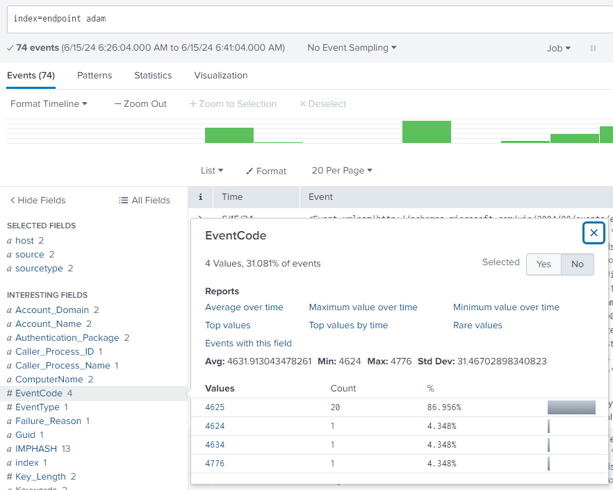 Splunk Search