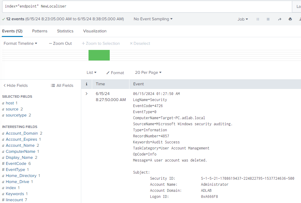 Splunk Search New Local User