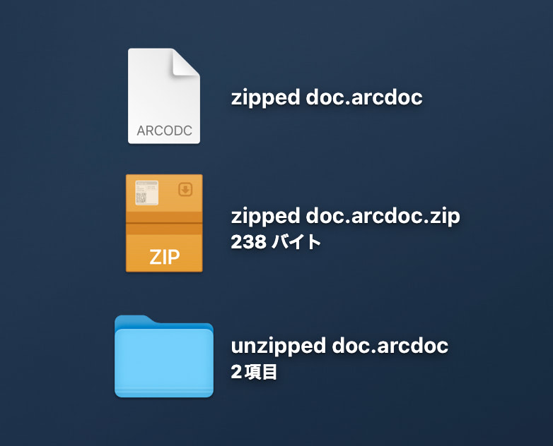 .arcdoc file and unzipped document.