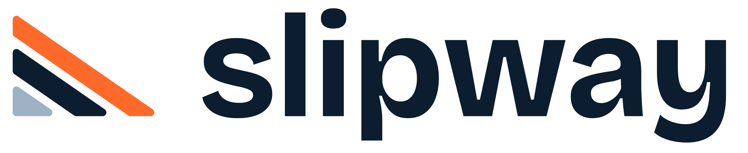 Slipway