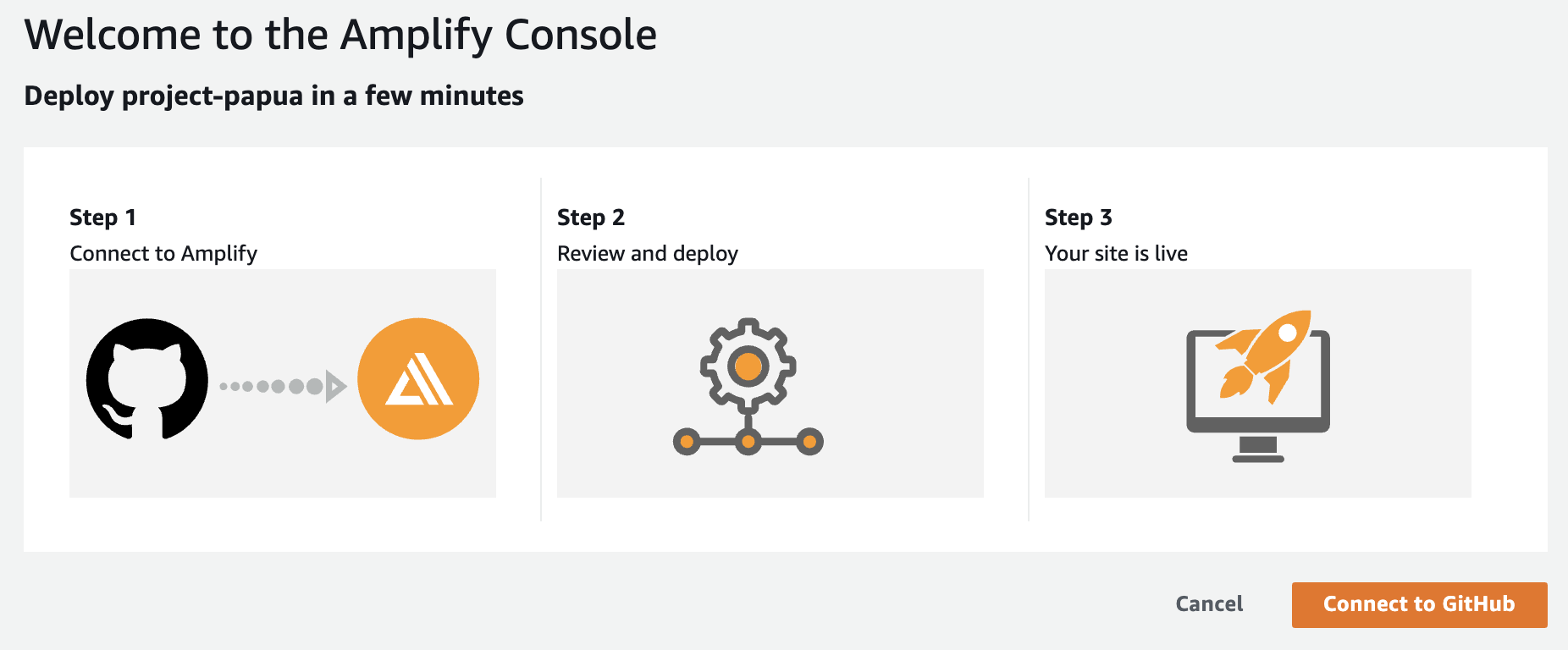 amplify-fork-and-deploy