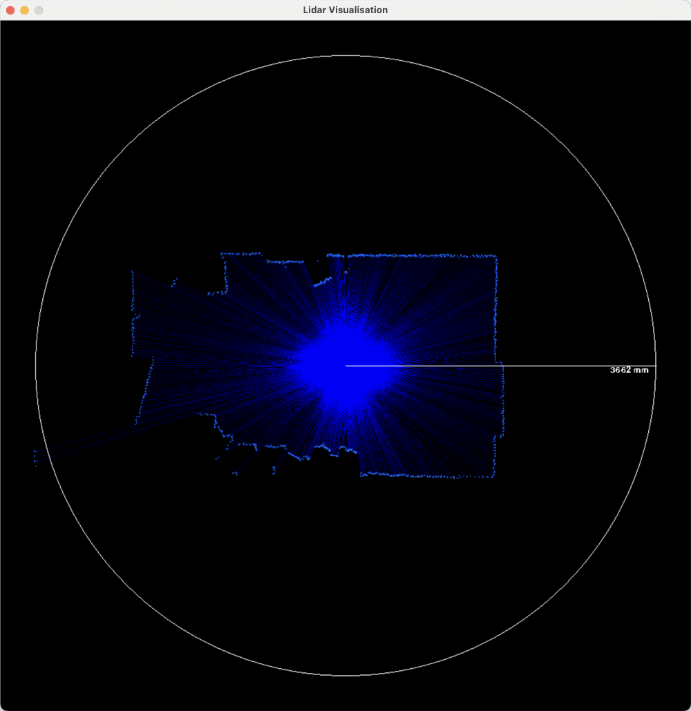 LIDAR Visualisation