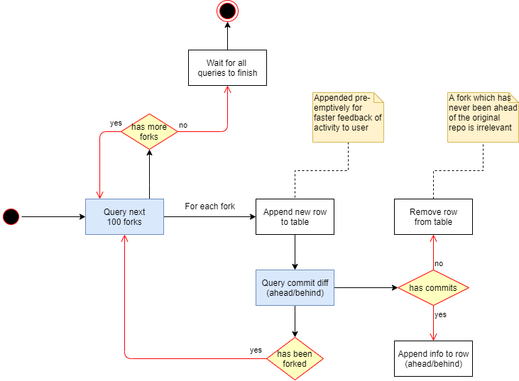 Activity_Diagram