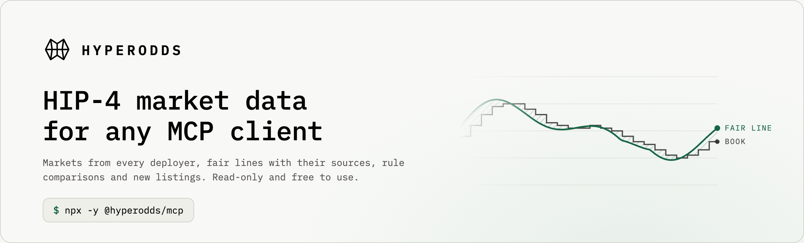 Hyperodds MCP: HIP-4 market data for any MCP client