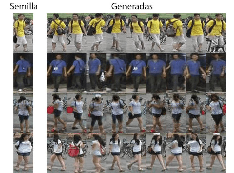 generadas_personas_nuevas