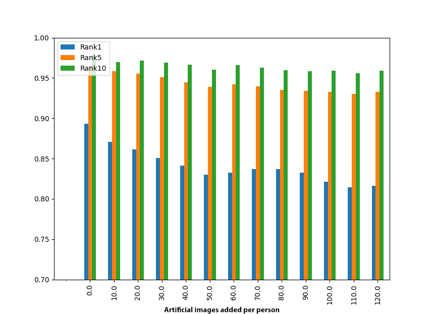 graficarendimientore_idconimageespersonasreales