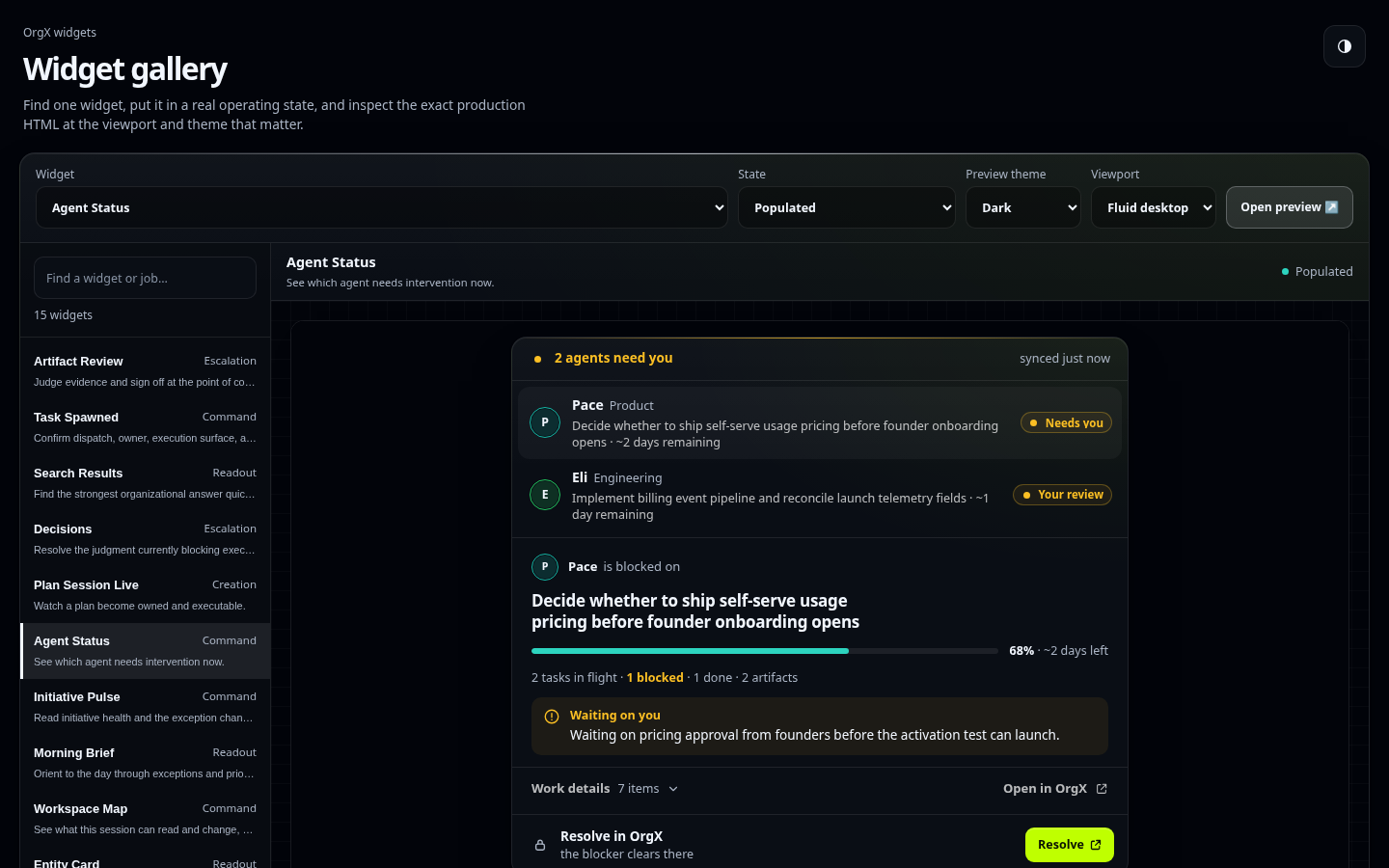 OrgX MCP widget gallery showing the agent-status widget with synthetic Product and Engineering work, tasks, progress, artifacts and blockers