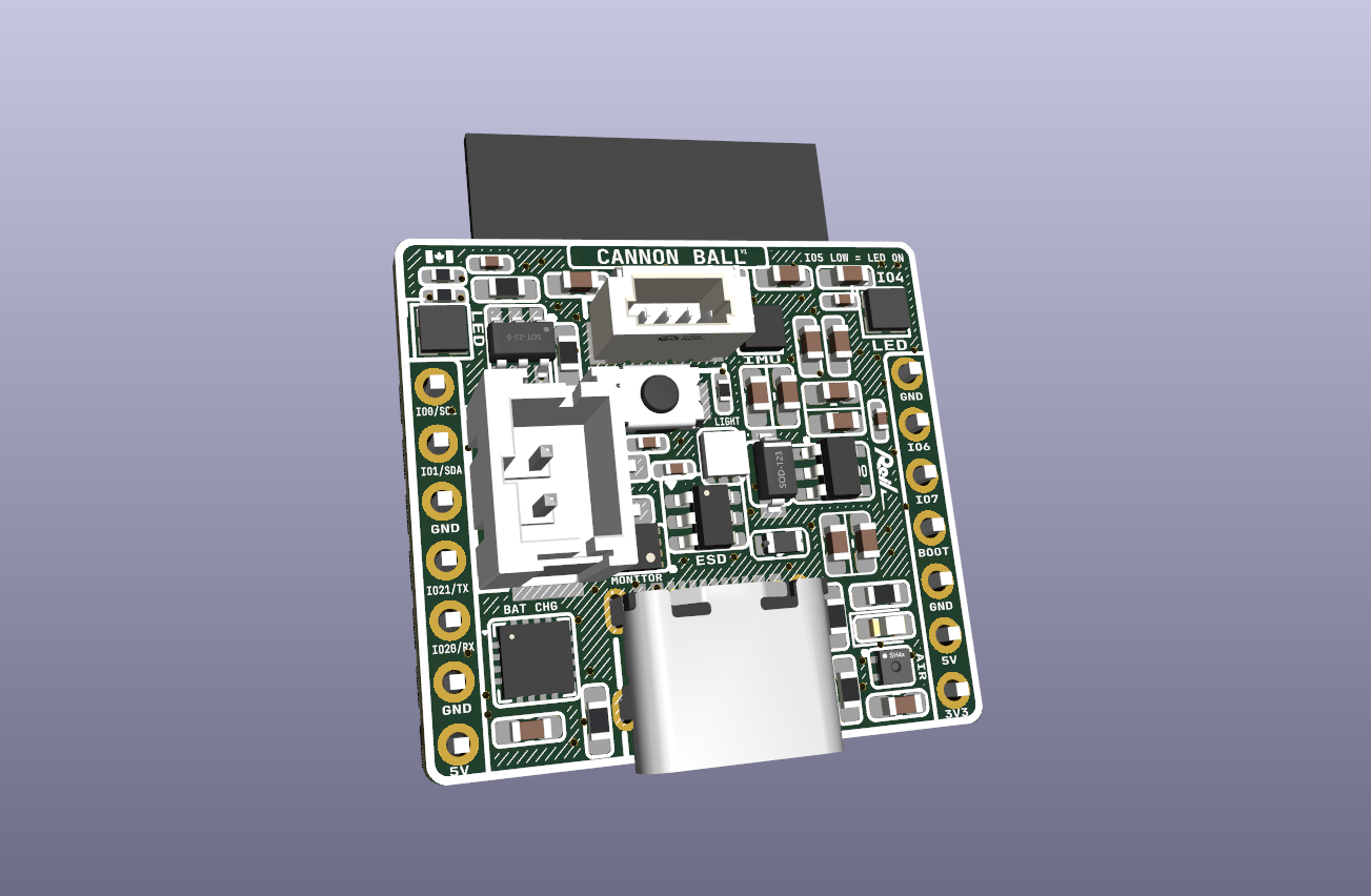 PCB CANNONBALL, from the project README