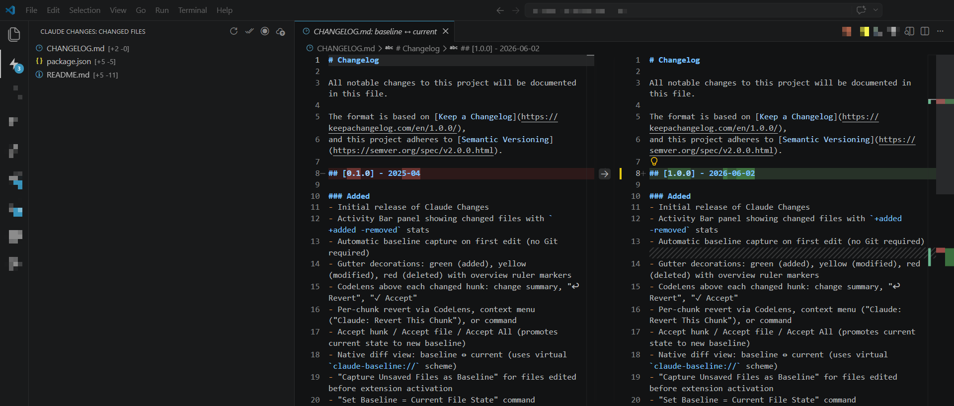 Claude's Changes — Gutter decorations, CodeLens and in-editor revert/accept