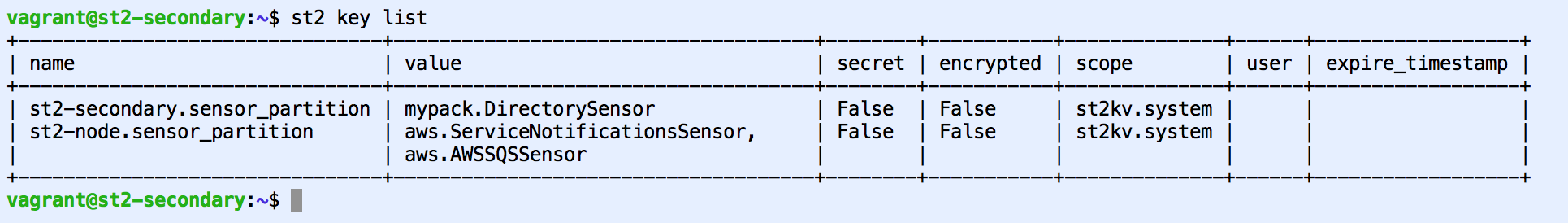 Partitioning Sensors の設定結果