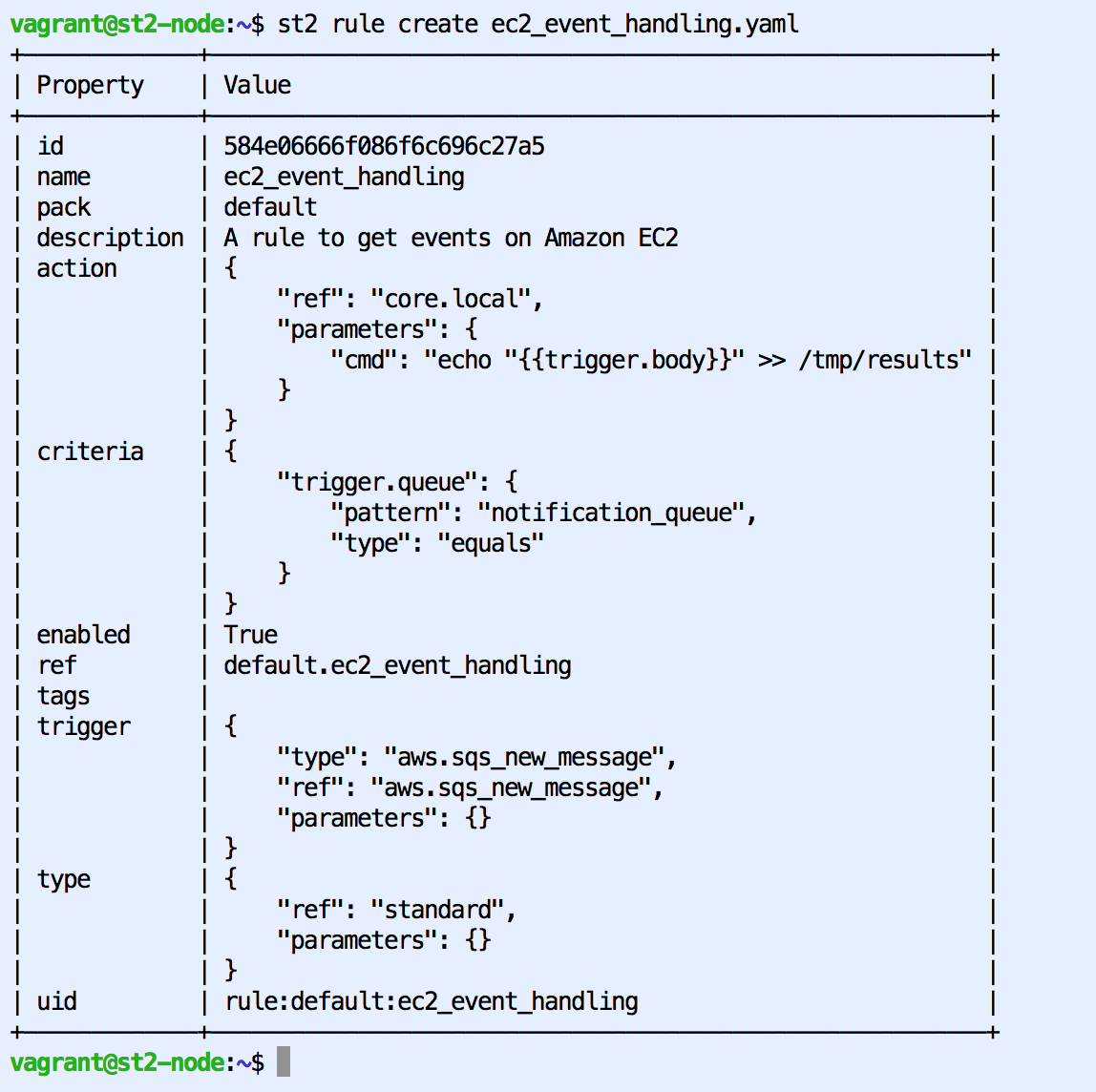 ルール 'ec2_event_handling' を登録