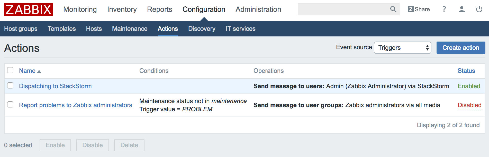 GitHub - userlocalhost/st2-zabbix: A StackStorm pack that contains ...