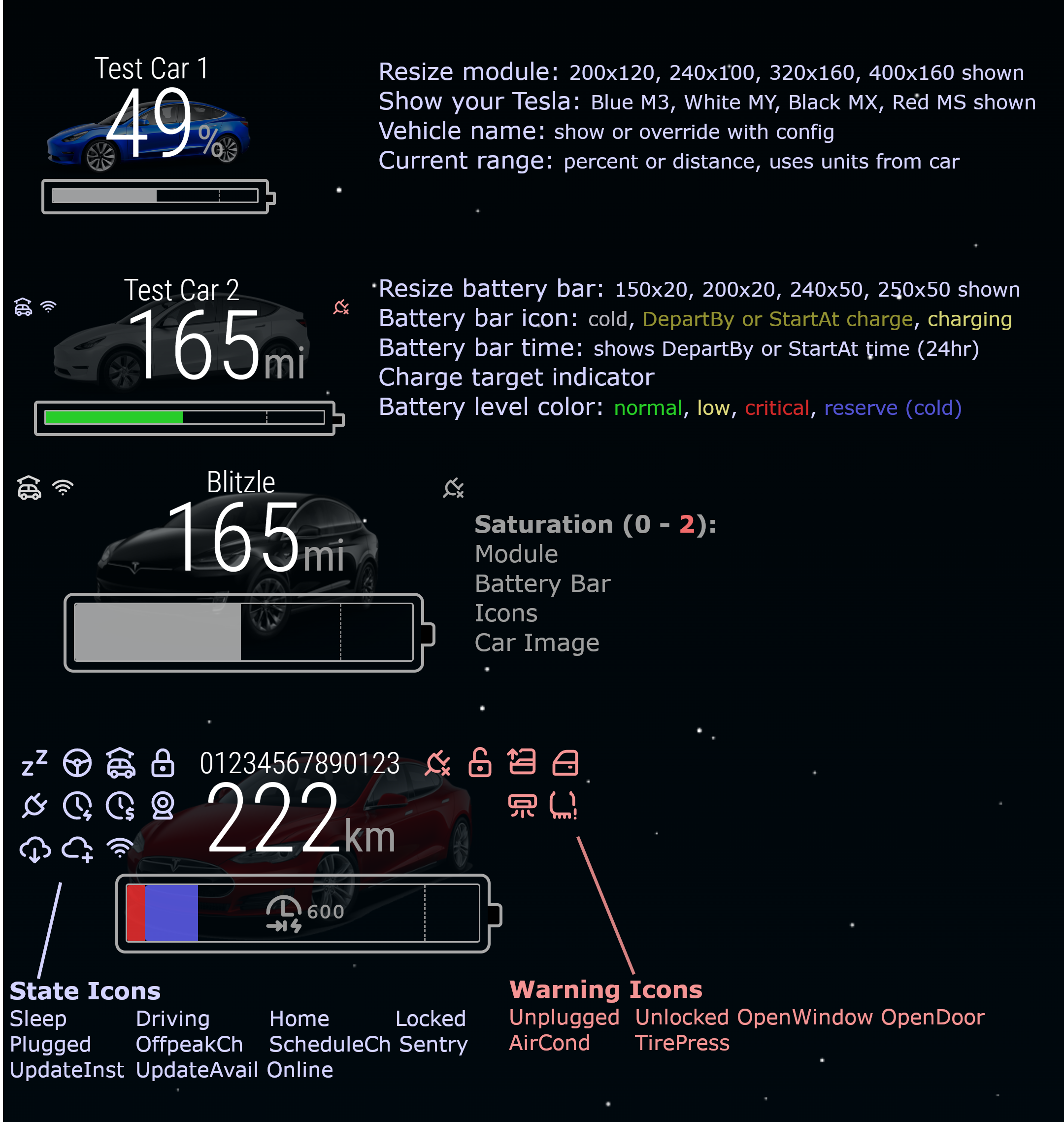 Picture of MMM-Tesla3 module showing 4 different configurations with text describing the options.