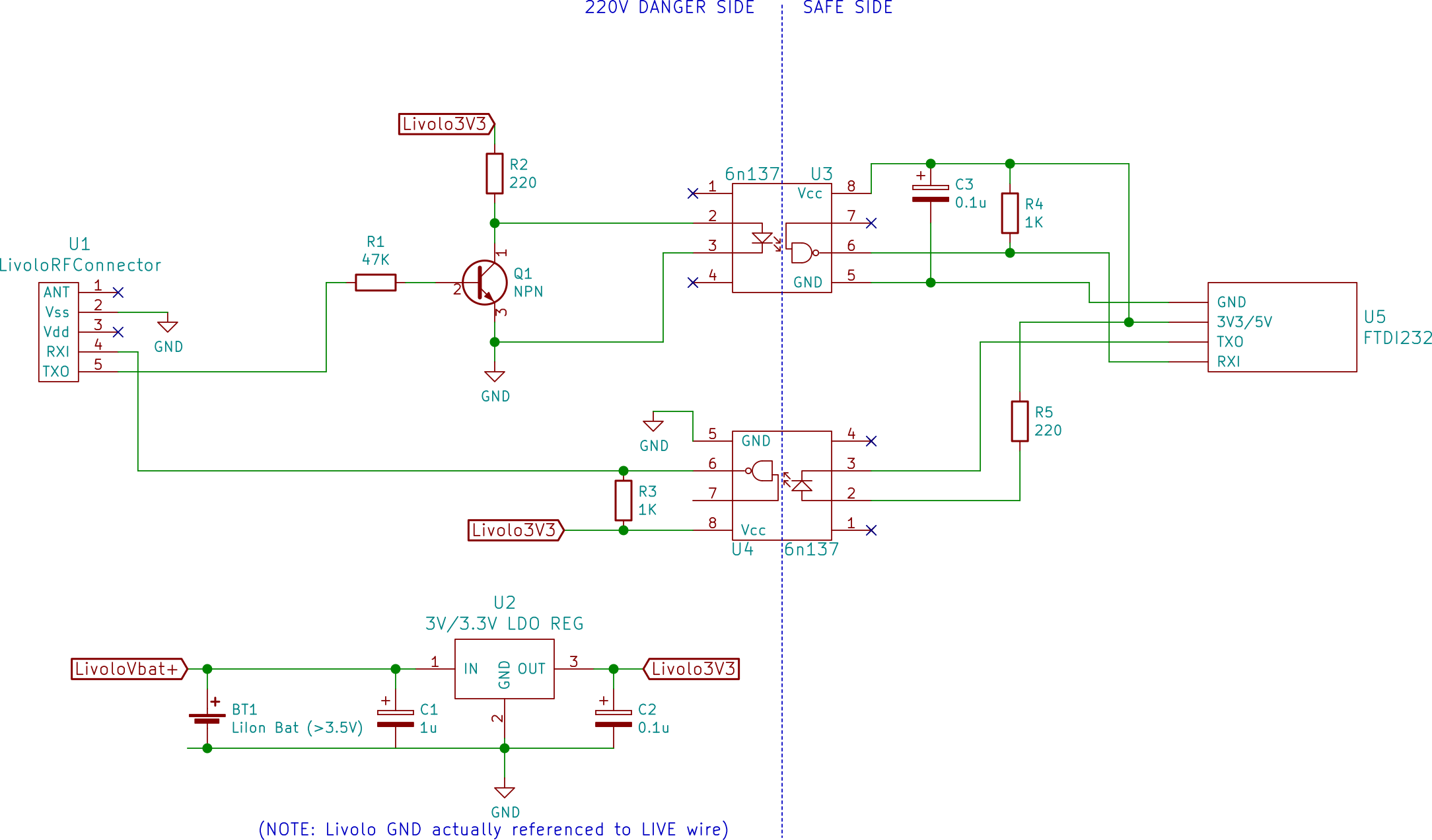 schematic