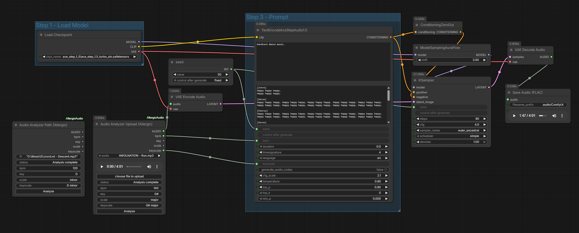 Node Picture