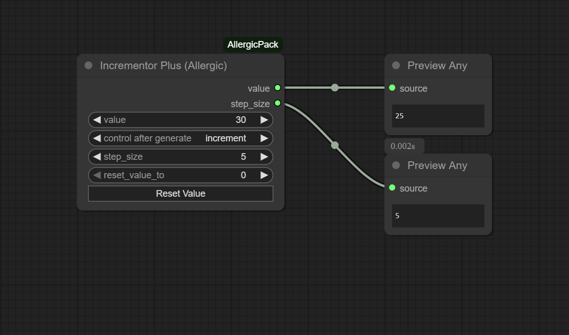 Node Picture