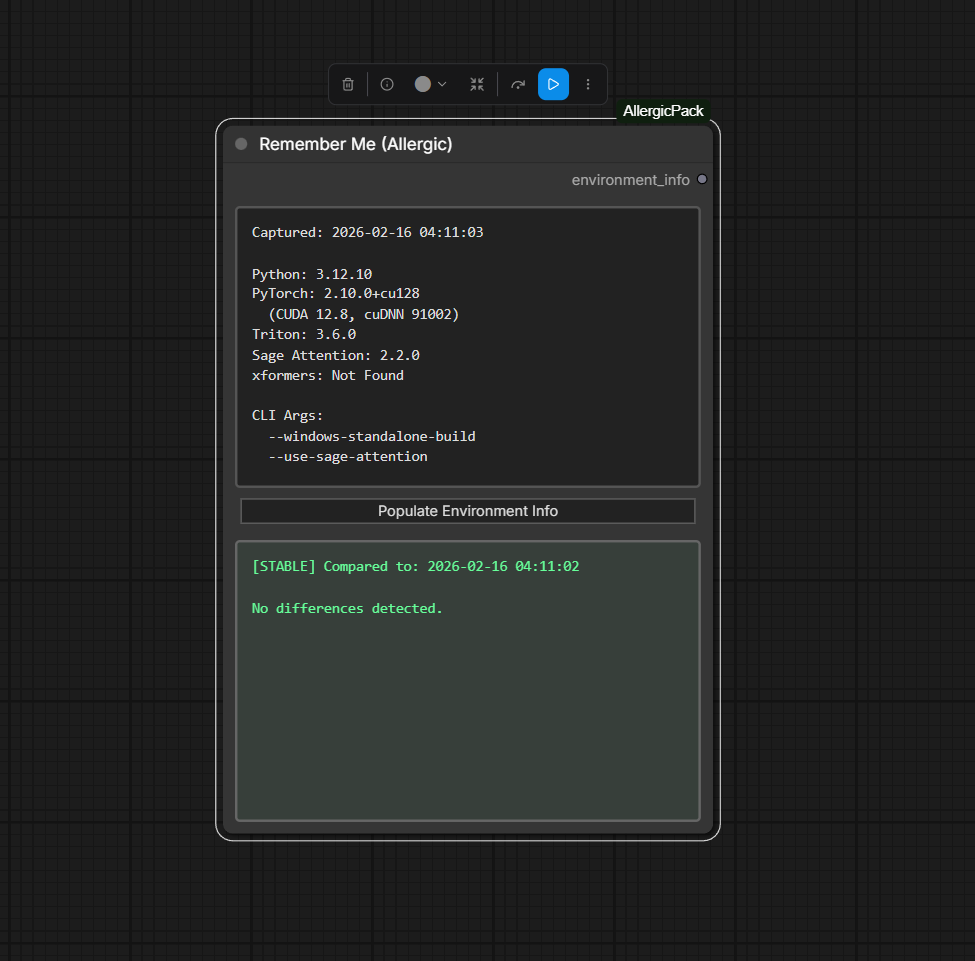 Node Picture