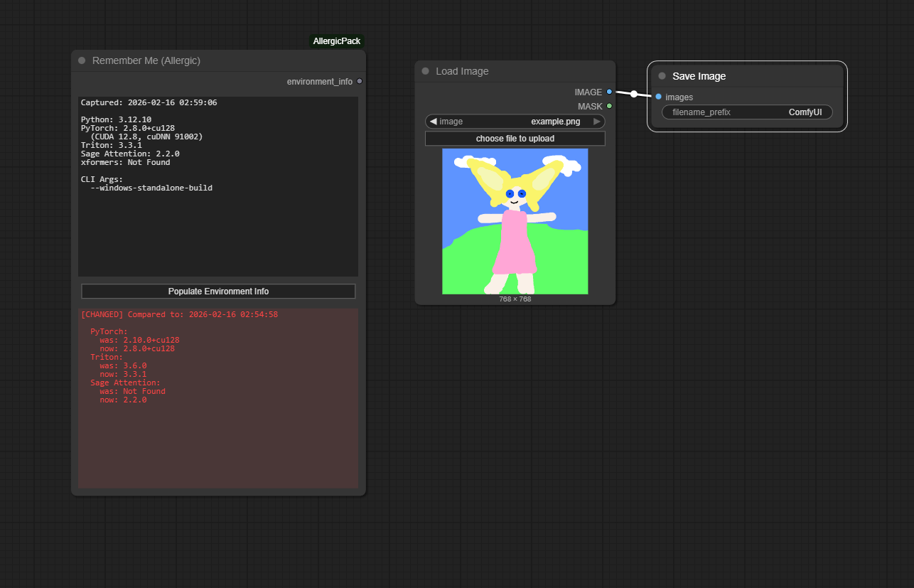 Node Picture