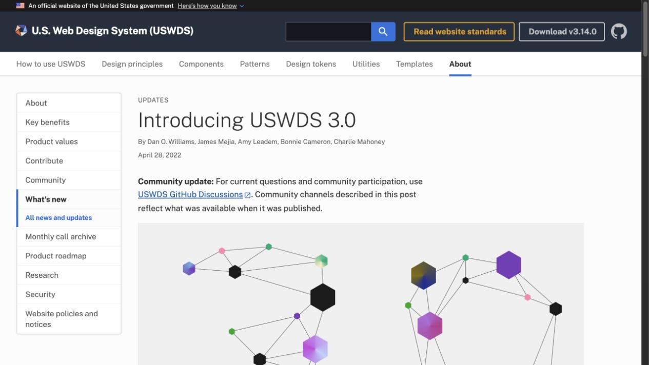 Historical post with current community participation link