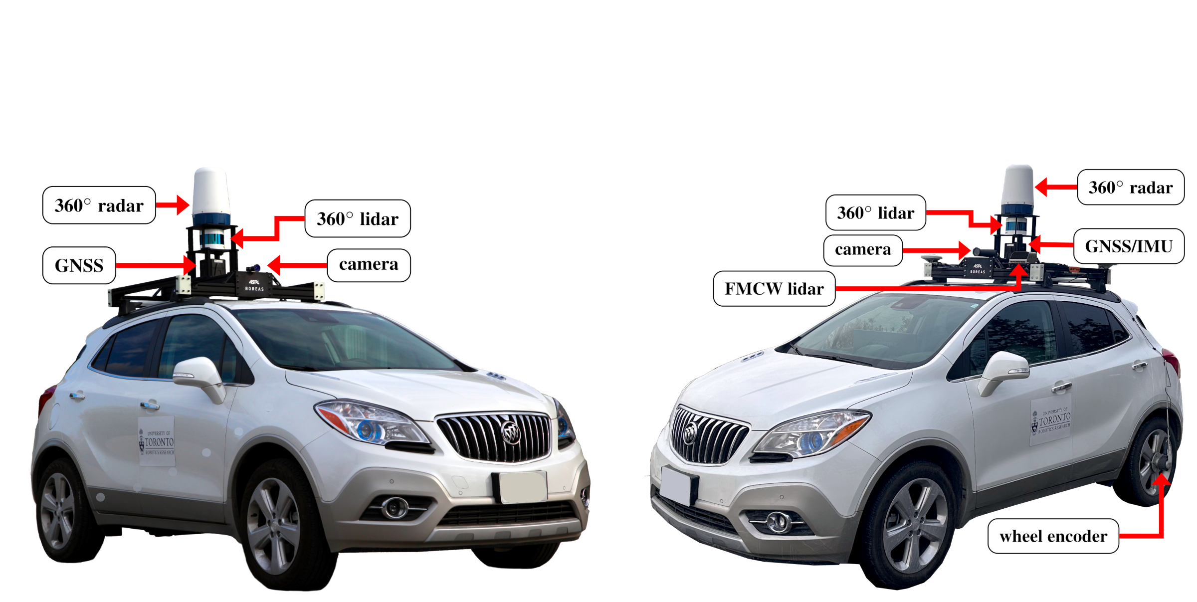 Boreas