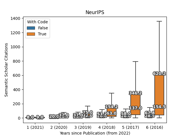 fig4