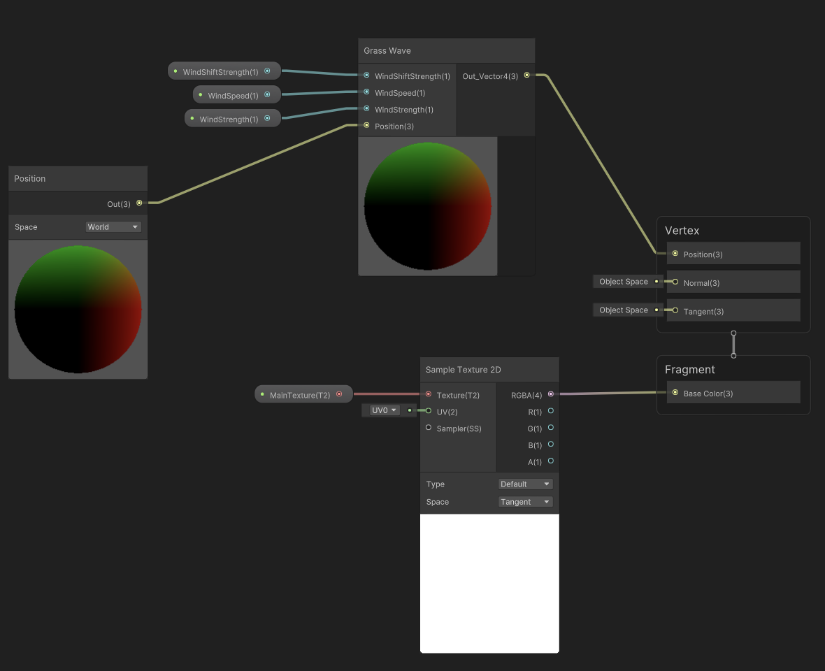 Full GameObject Graph!