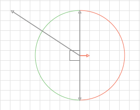 Side visibility angle