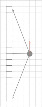 Side visibility camera