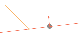 Binary diagonal