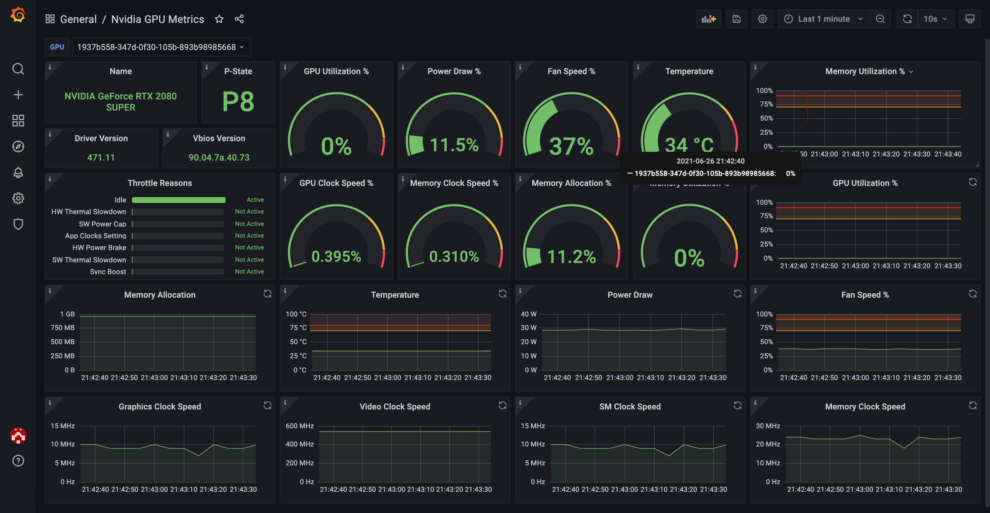 grafana node exporter dashboard prometheus 2