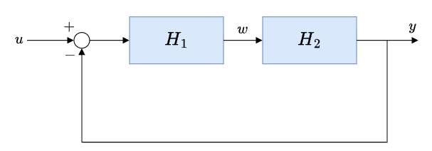 examples_diagrams_Example_2_1