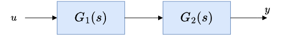interconnection_block_diagrams_Serial