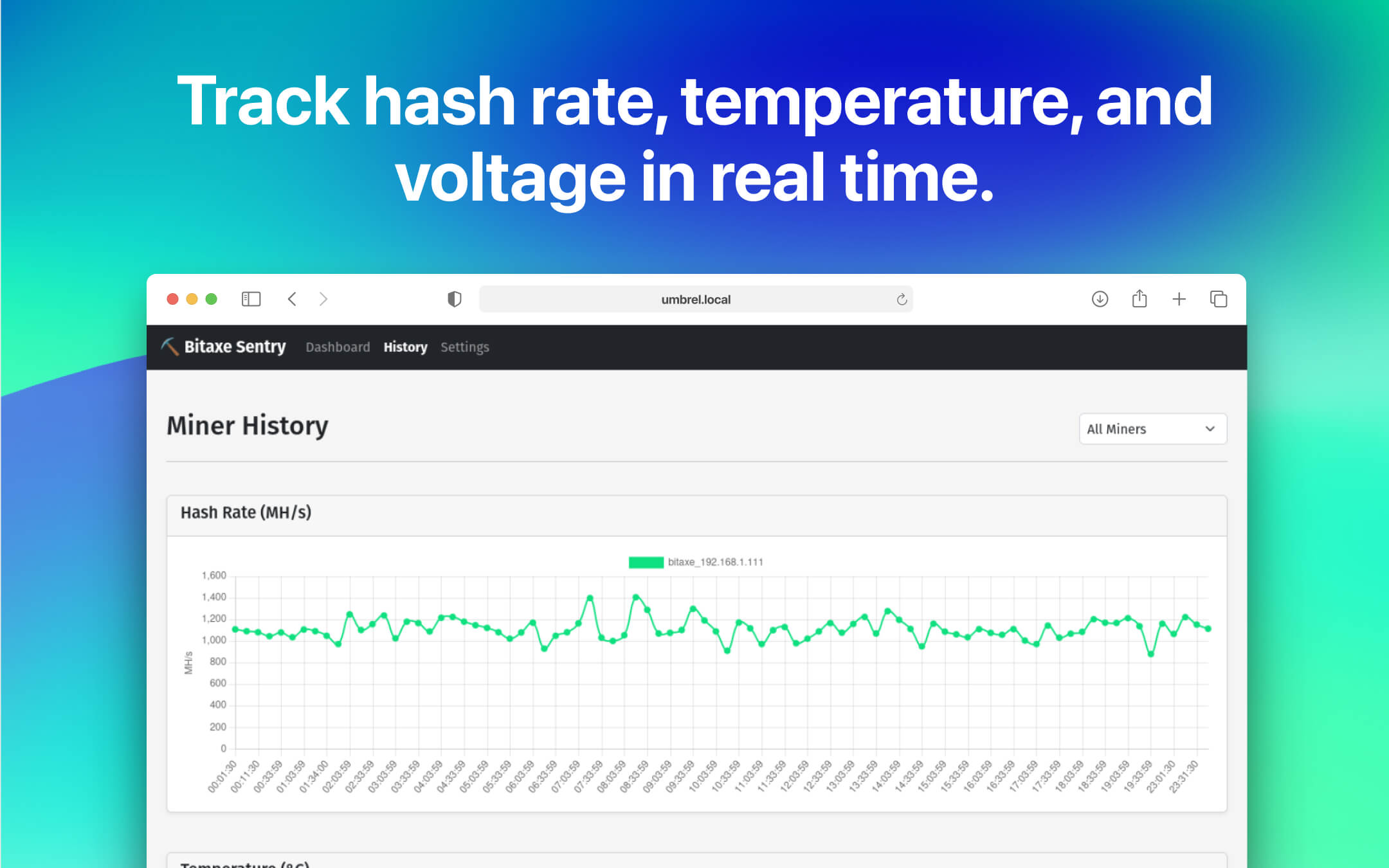 Bitaxe Sentry screenshot 2