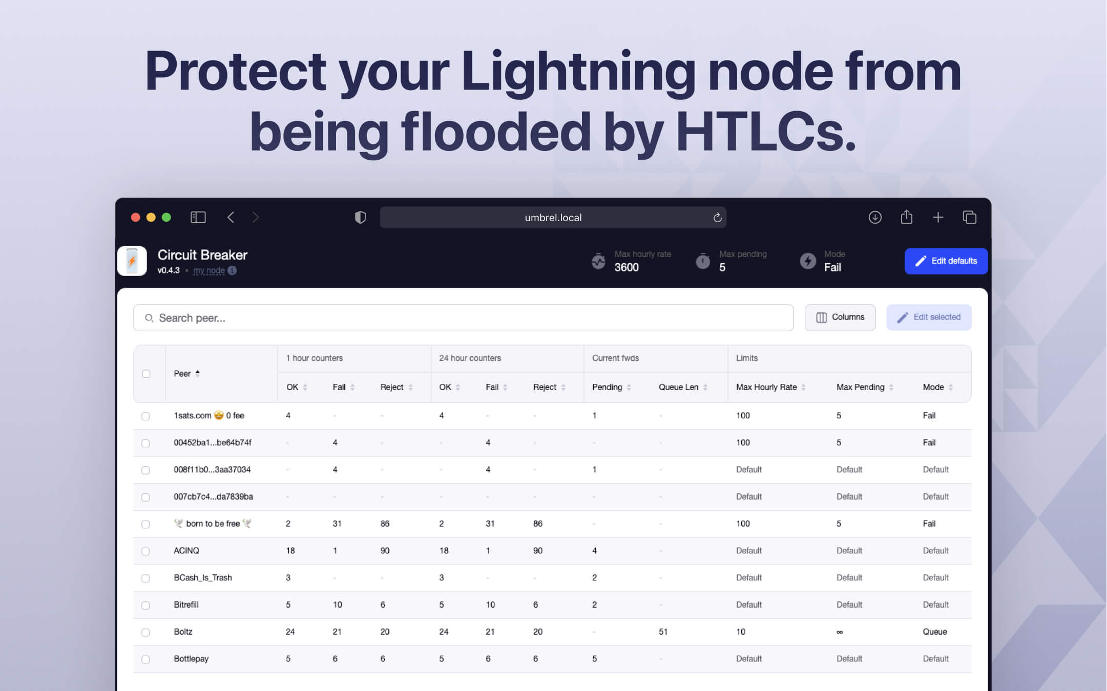 Circuit Breaker screenshot 1