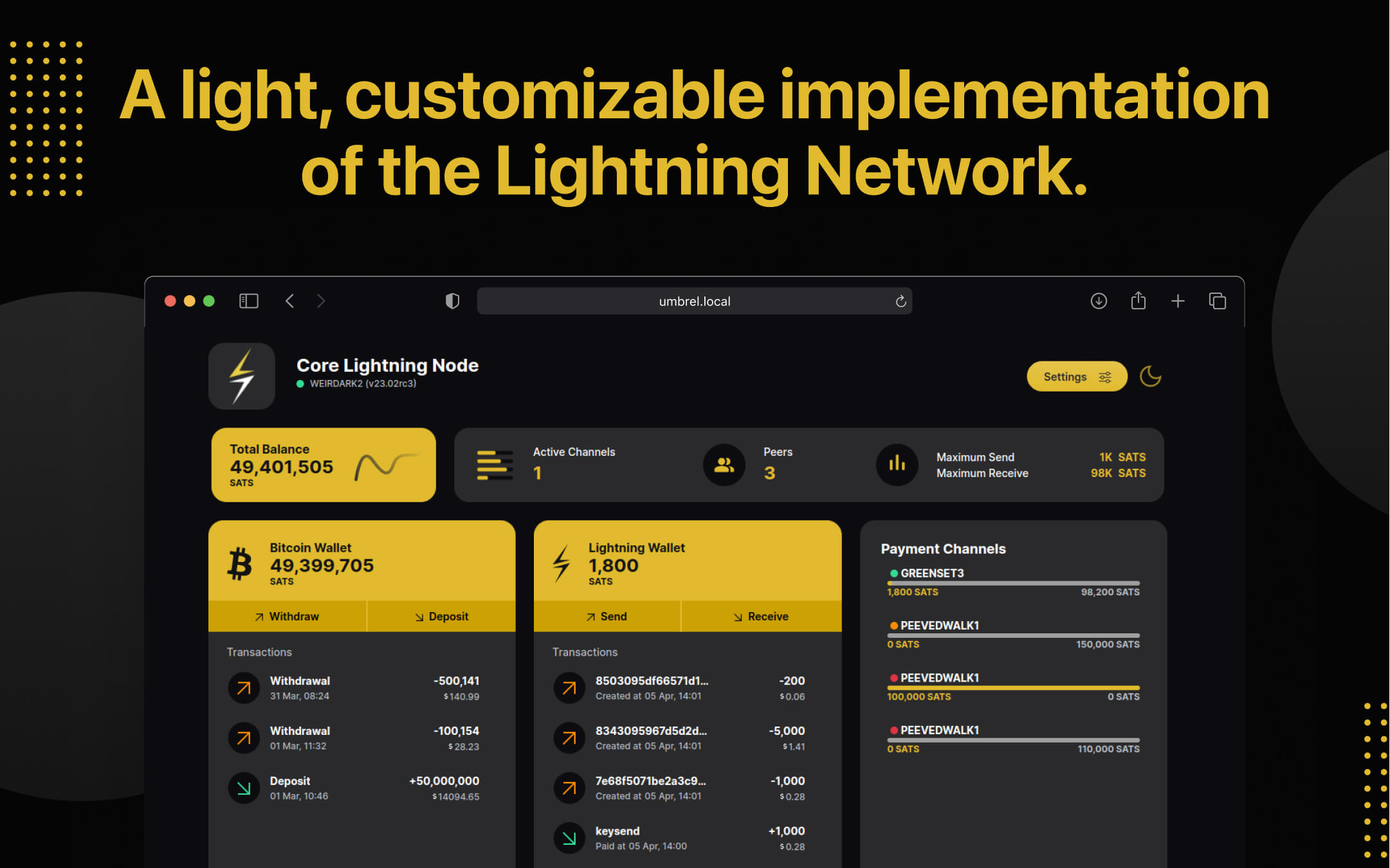 Core Lightning screenshot 1