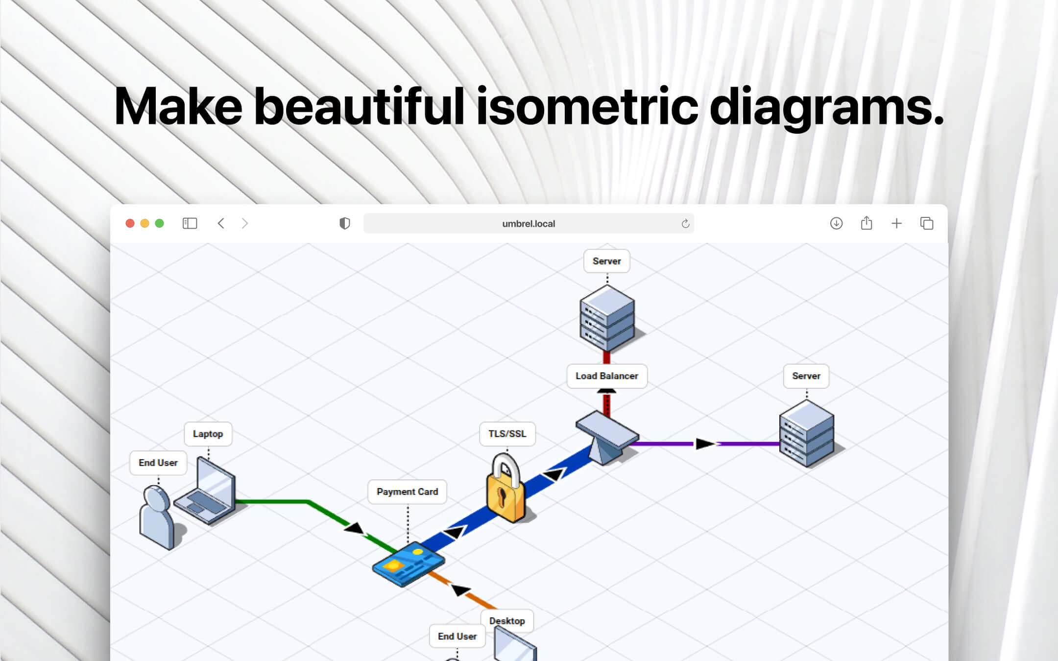 FossFLOW screenshot 1