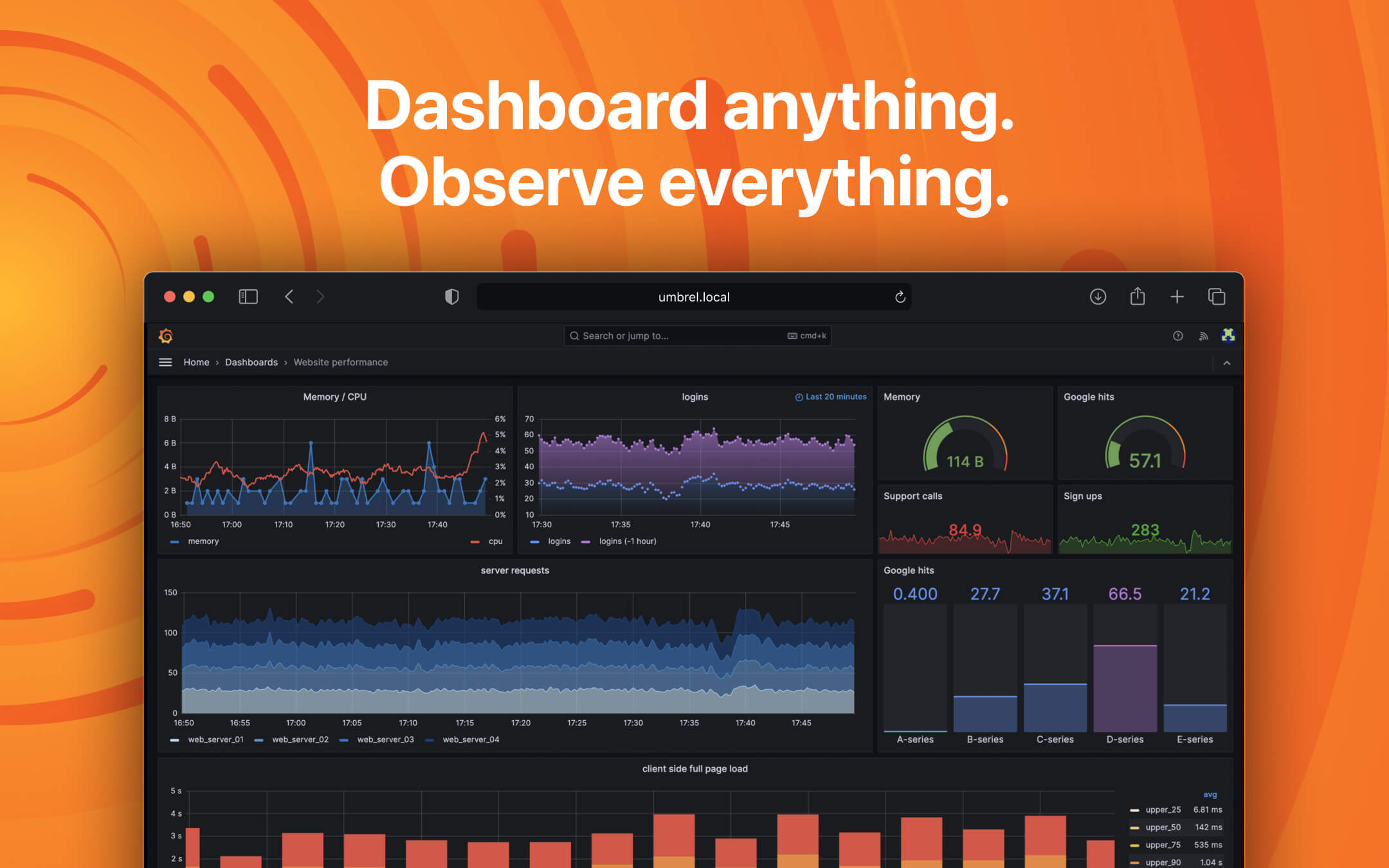 Grafana screenshot 1
