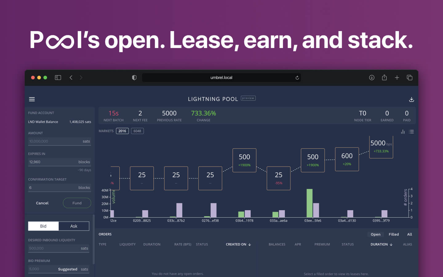 Lightning Terminal screenshot 2