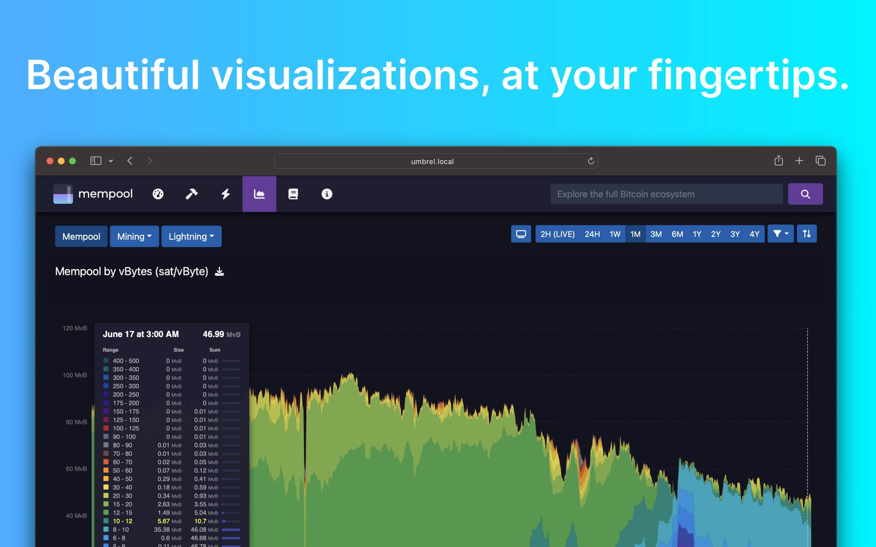 mempool screenshot 3