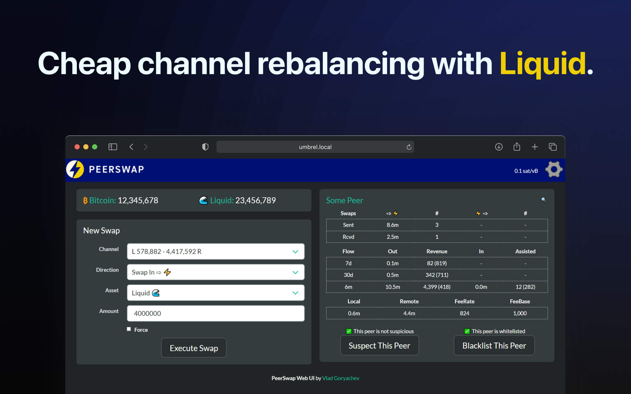PeerSwap screenshot 2